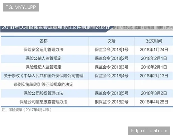 单节十分钟新规降低容错率 传统强队慢热弊端显现